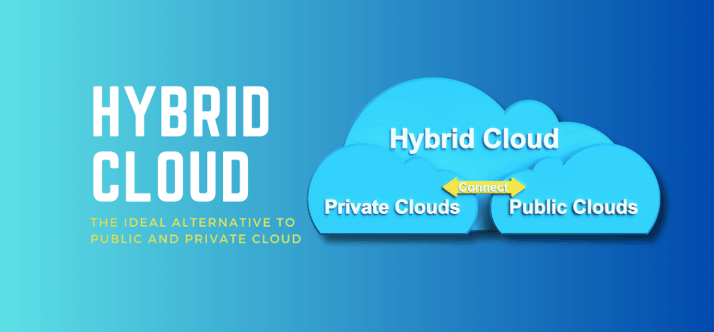 Hybrid Cloud Design and Implementation: The Ideal Alternative to Public and Private Cloud