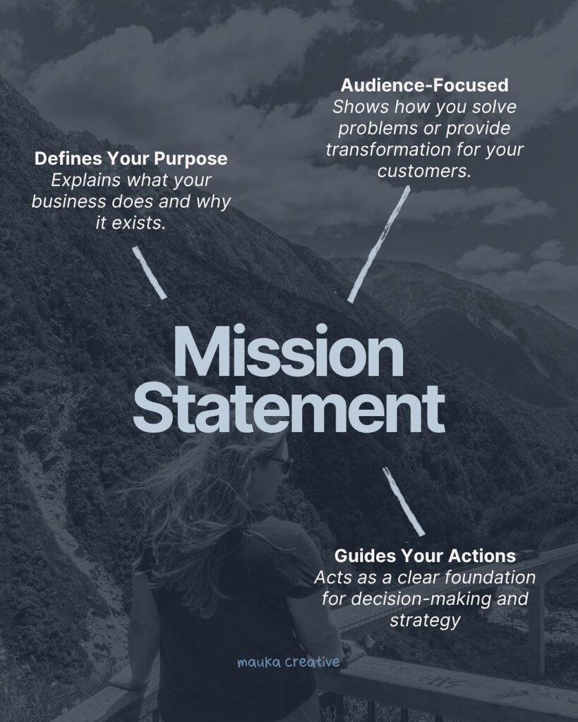 Mission Statements People Actually Use