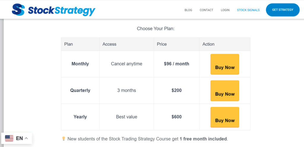 Stock Trading Signals