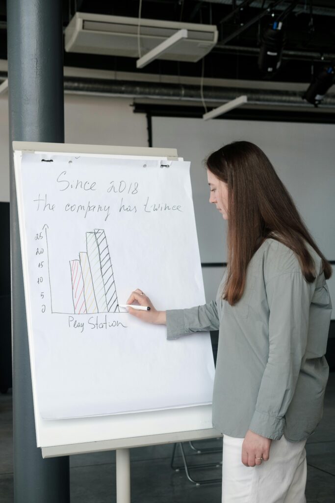 Displays Still Deliver Big Results