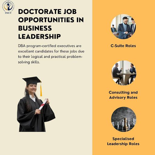From Manager to Thought Leader: Unlock Doctorate Job Opportunities in Business Leadership
