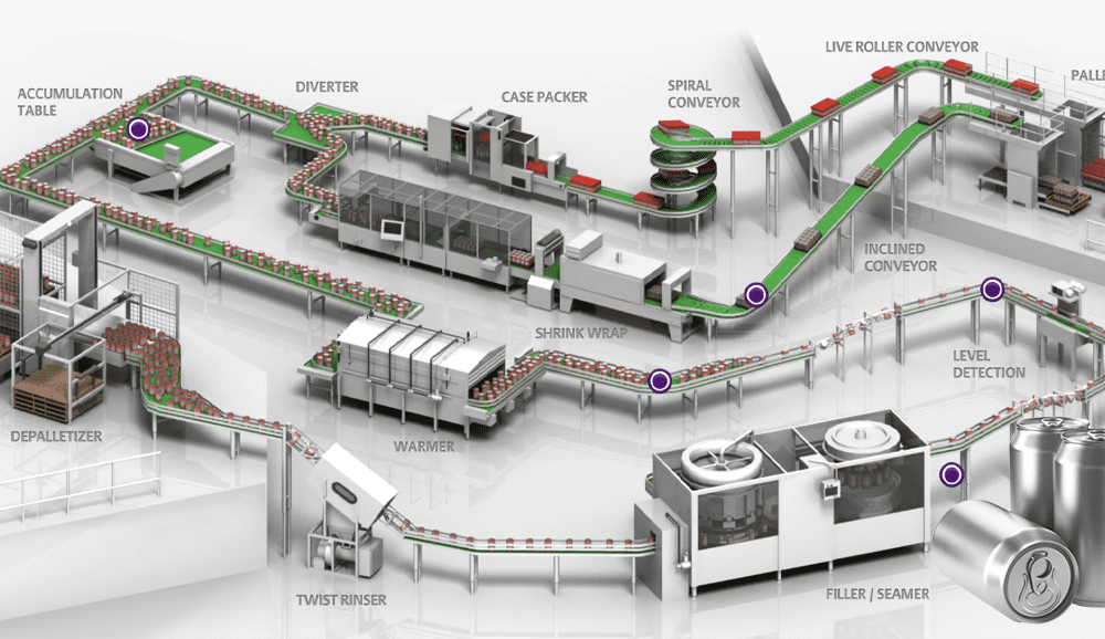 Beverage Production Line: Tailored Solutions for Efficient Processing
