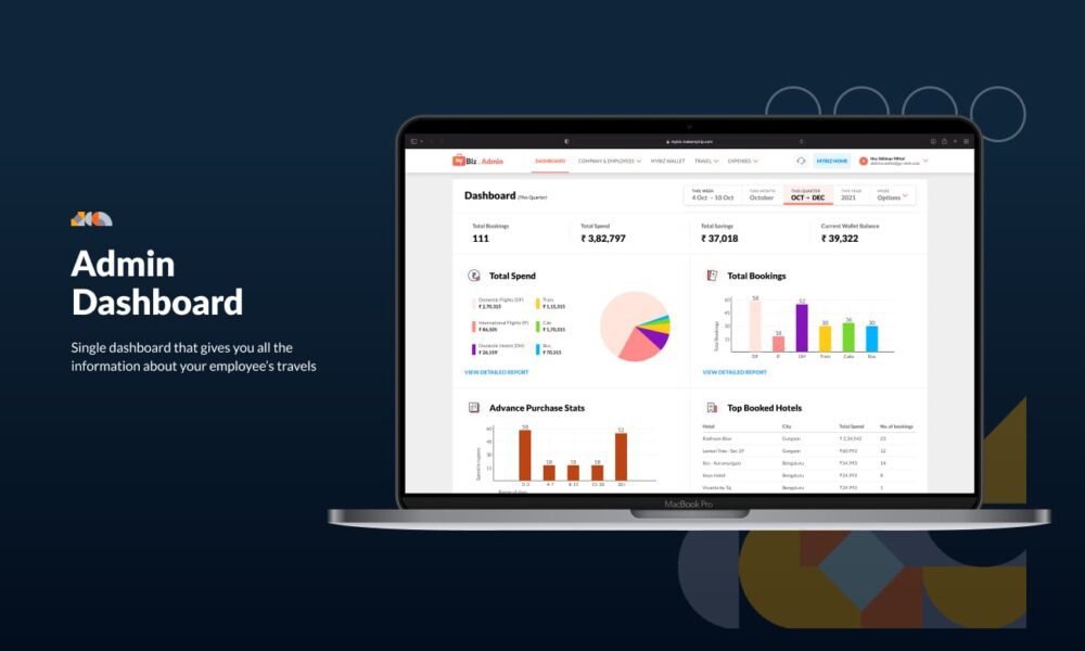 How Businesses Can Simplify Their Work Travel in 2025