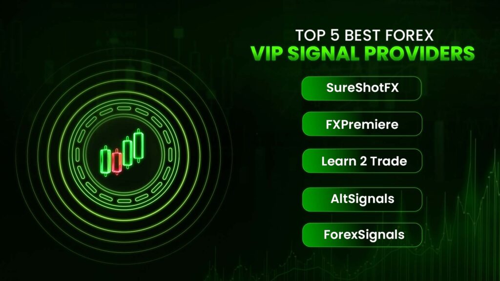Top 5 Best Forex VIP Signal Providers in 2026