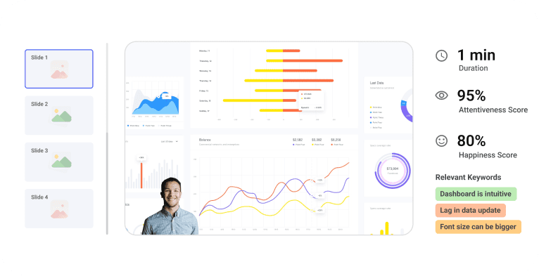 Sales Dashboards