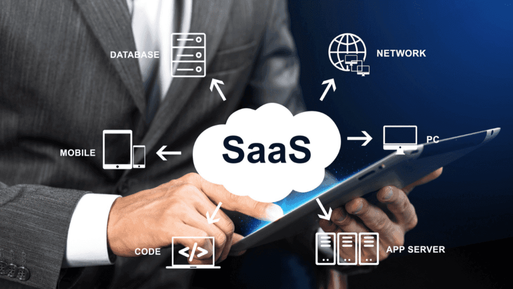 SaaS Digital Marketing Agency