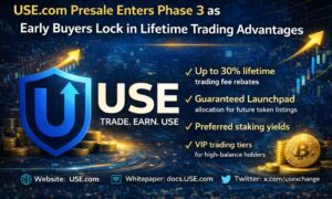 Trading Advantages