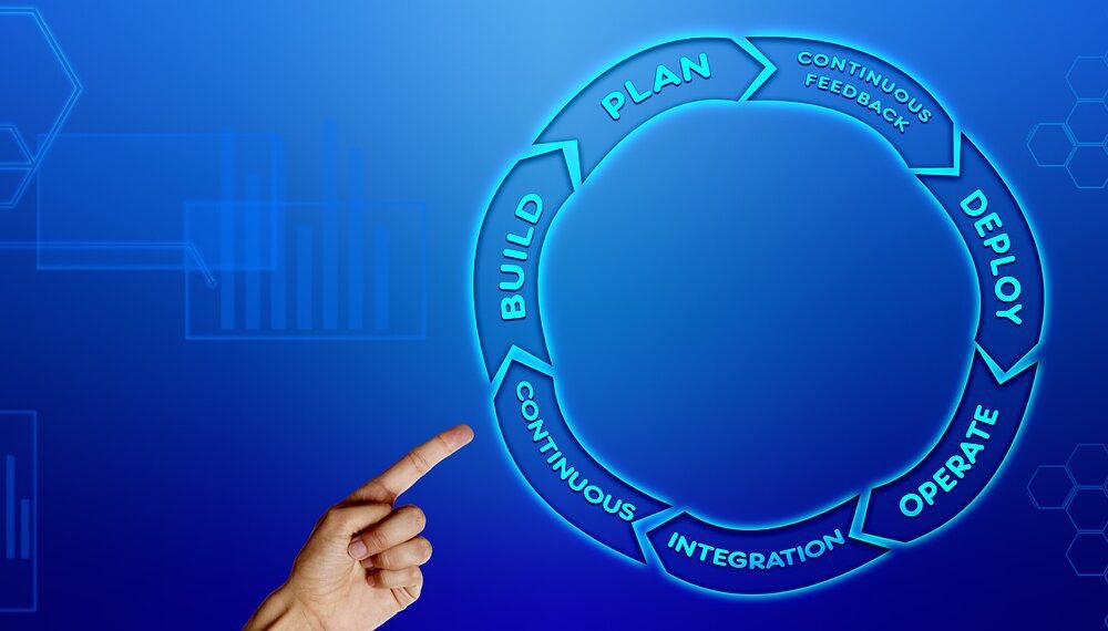 Why Modern Enterprises are Fusing DevOps Managed Services with Continuous Vulnerability Management