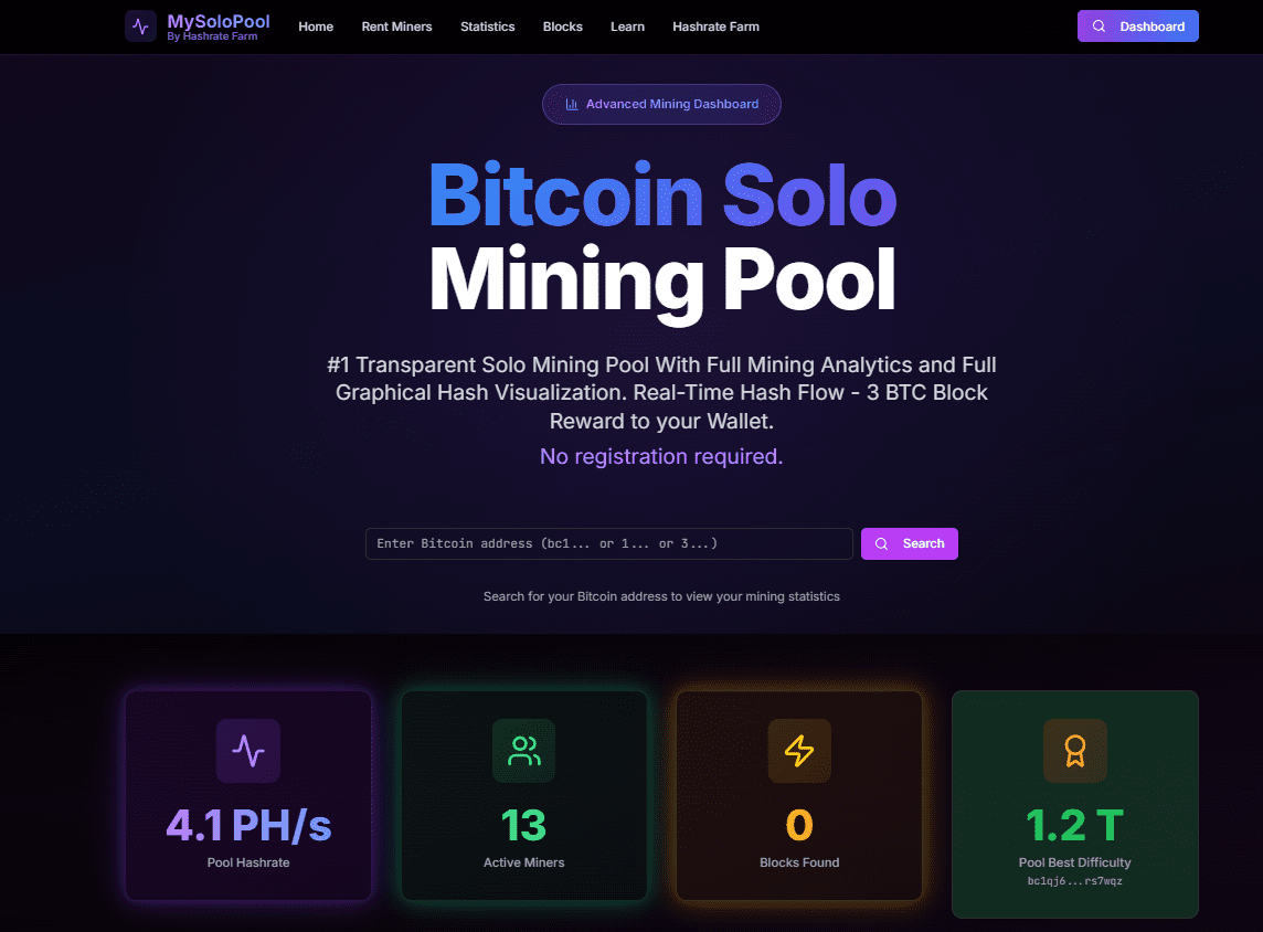 The Most Advanced Bitcoin Solo Pool is Now Online: mysolopool.com