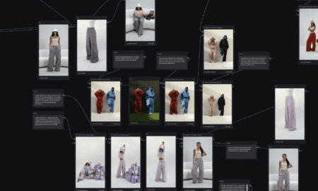 E-Commerce Advertising