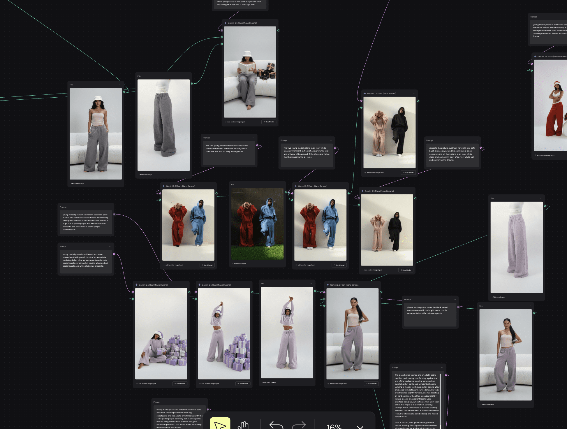 E-Commerce Advertising