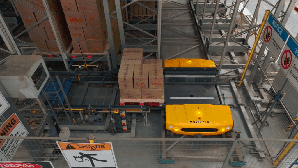 Reducing Warehouse Labor Dependency Through Automated Picking Systems
