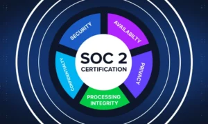 SOC 2 Certification Solutions for Modern Organizations
