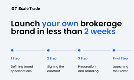 Self-Hosted Broker Platform in Two Weeks