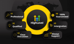 GoHighLevel Services