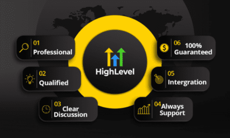 GoHighLevel Services