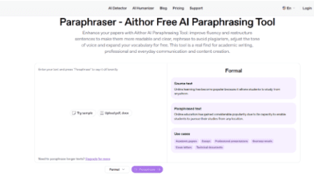 Aithor AI Paraphrasing Tool interface displaying multiple rewriting modes for academic, professional, and creative writing tasks.