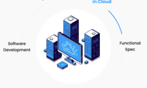Emyoli Announces Expansion