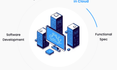 Emyoli Announces Expansion
