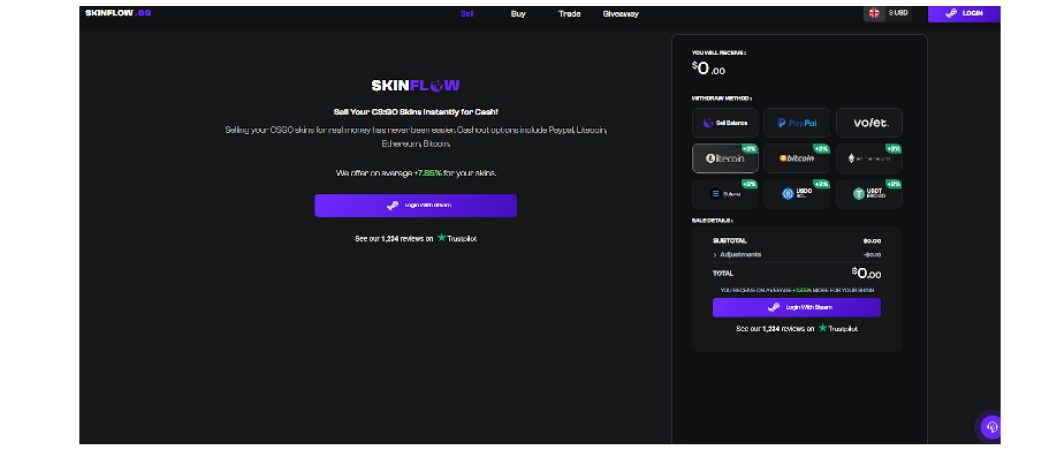 Why Russian Gamers Are Using International