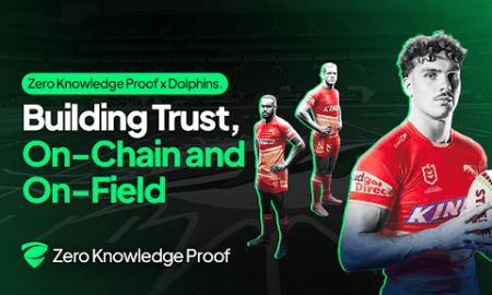 Shiba Inu Price Trends and Technical Indicators