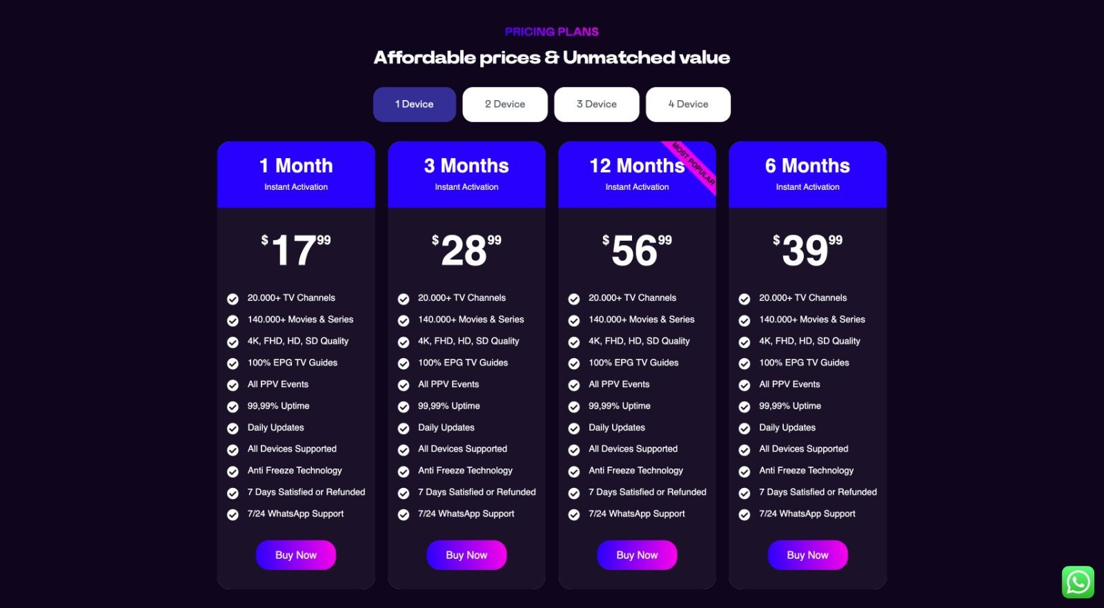 The Evolution of Television Viewing in Canada: Why Streaming Technology is Reshaping Entertainment