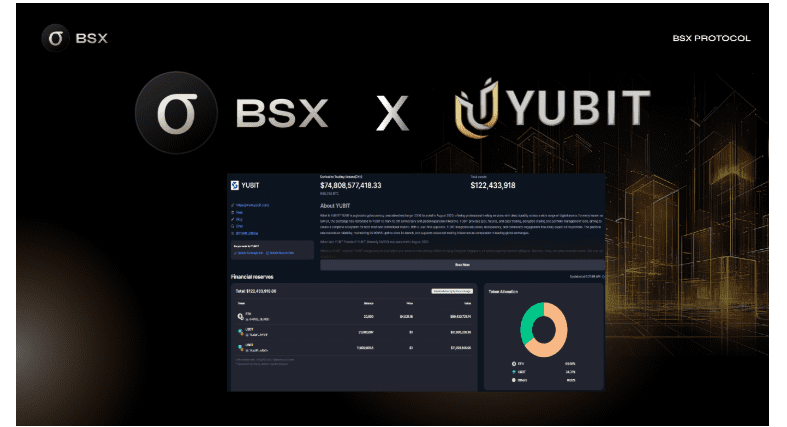 BSX Protocol Partners with YuBit Exchange Backed by USD 100 Million in Reserves