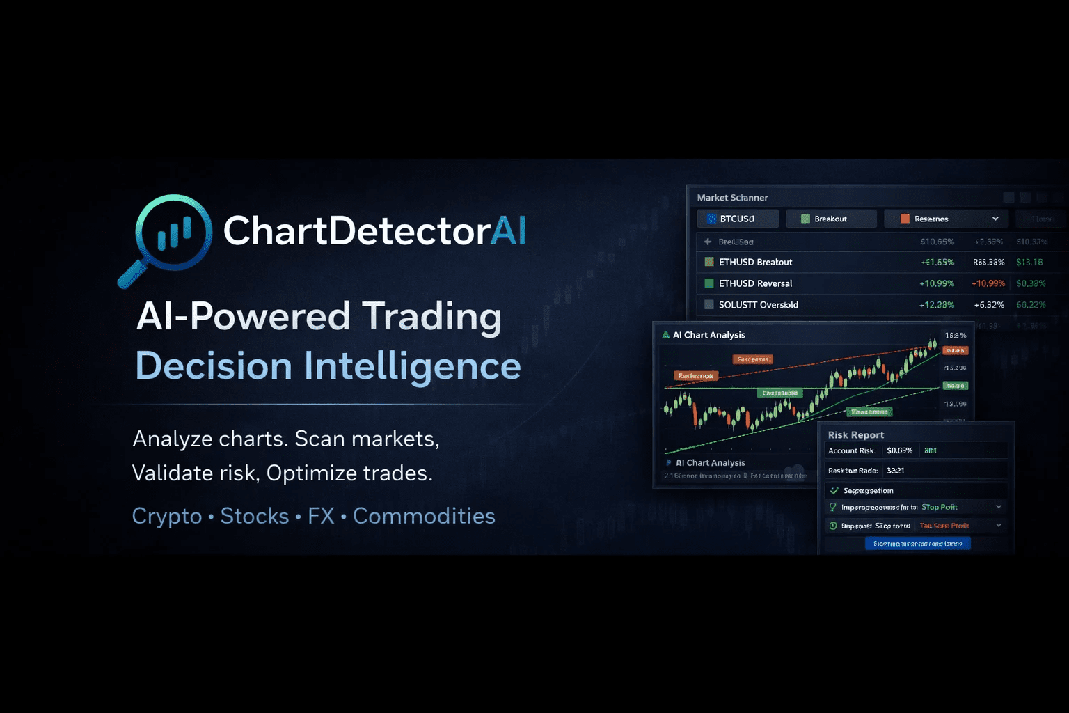 ChartDetector.ai Highlights Shift Toward Risk Validation as Traders Navigate Volatile Global Markets