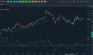 The smartest choice for futures traders: Your comparison site
