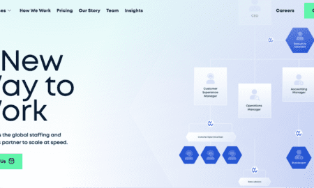 BPO Outsourcing Companies