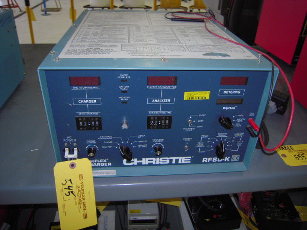 The Christie RF80-M: Decades of Innovation in Aircraft Battery Maintenance