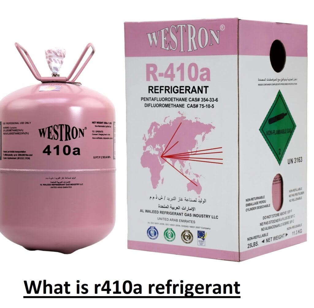 R410A Refrigerant Chart, Features, Uses