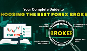 Best Forex Broker