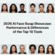 AI Face Swap Tools