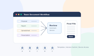 How Office Software Helps Teams Improve Document Workflow and Productivity