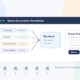 How Office Software Helps Teams Improve Document Workflow and Productivity