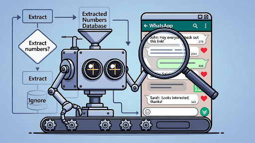 The “Copy-Paste" Nightmare: How a WhatsApp Group Number Extractor Saved My Weekend (and My Sanity)
