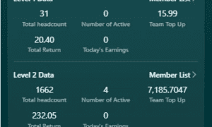 TetherTV.vip Launches a Next-Generation Streaming Platform Earn Money Online That Rewards Viewer Engagement