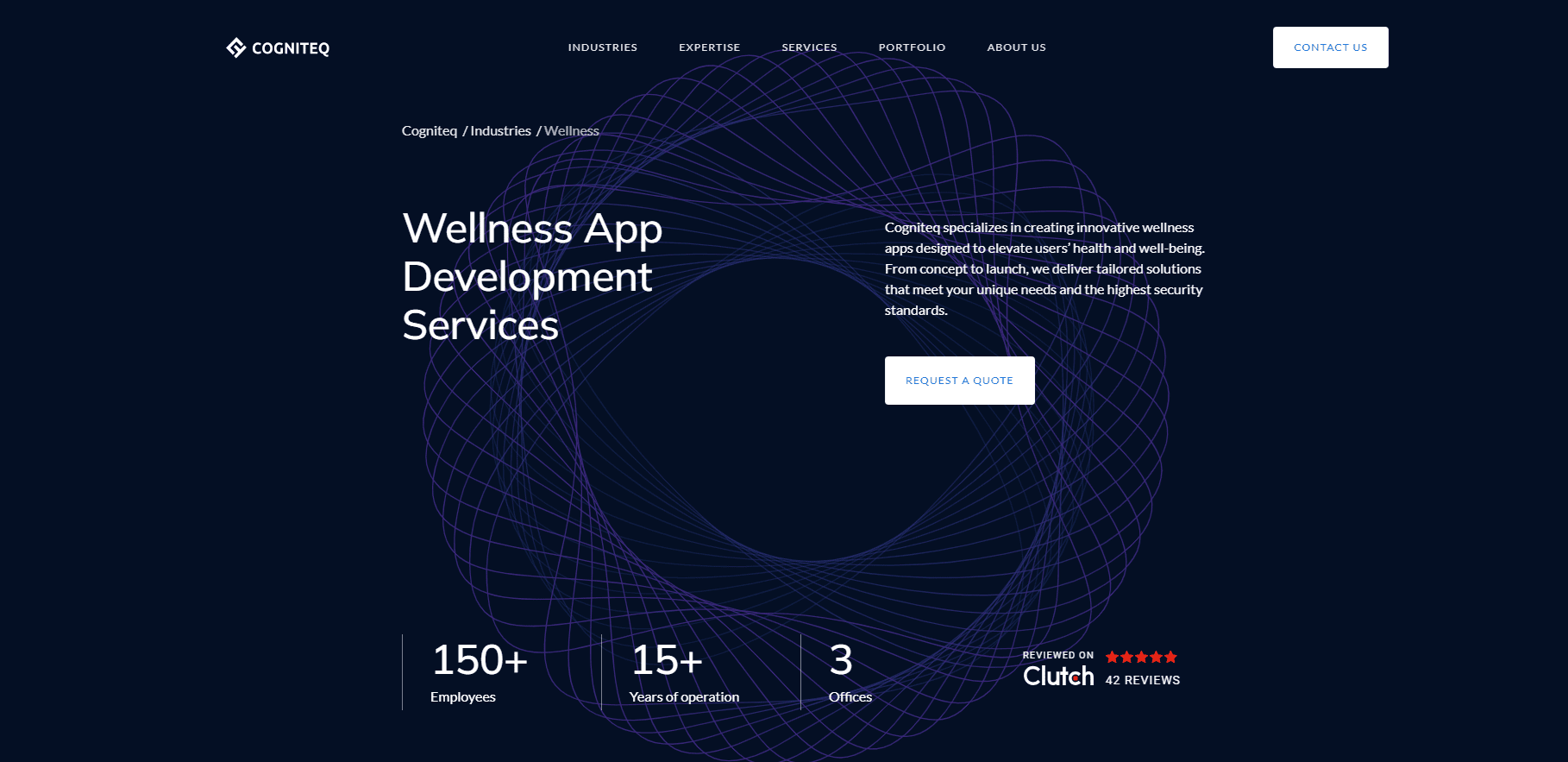 Digital Wellness Imperative