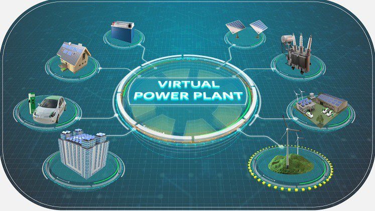 The Intelligent Energy: Virtual Power Plants, The Data Center Crunch, and the Self-Balancing Grid of 2026