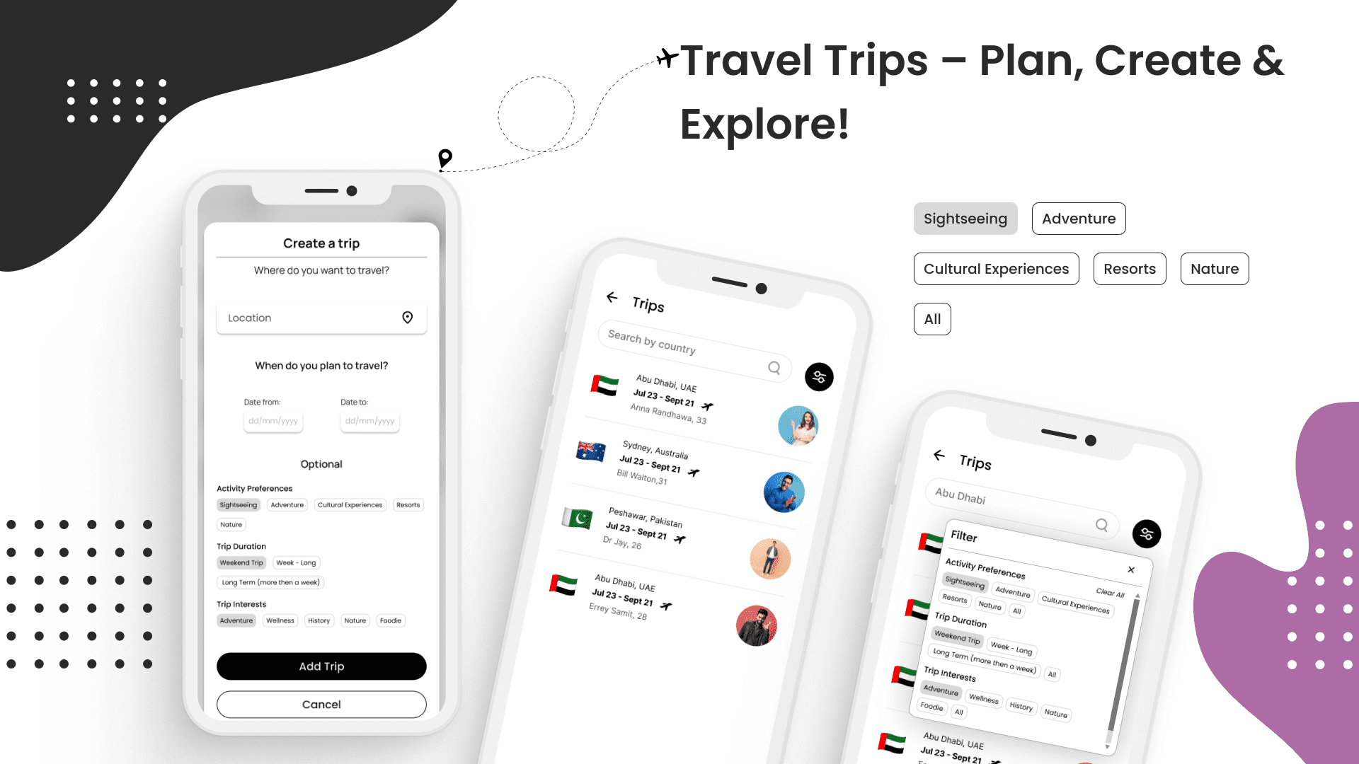 Community-Driven Social Platform