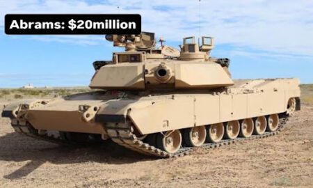 Ukraine War Costs Revealed: US & NATO Aid vs. Russia, China & North Korea Spending. Historical Comparison 2026