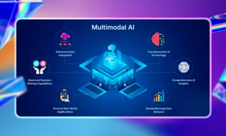 The New B2B Blueprint: Integrating AI into Professional Business and Marketing Frameworks