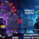 How Can Traders Protect Themselves in 2025?