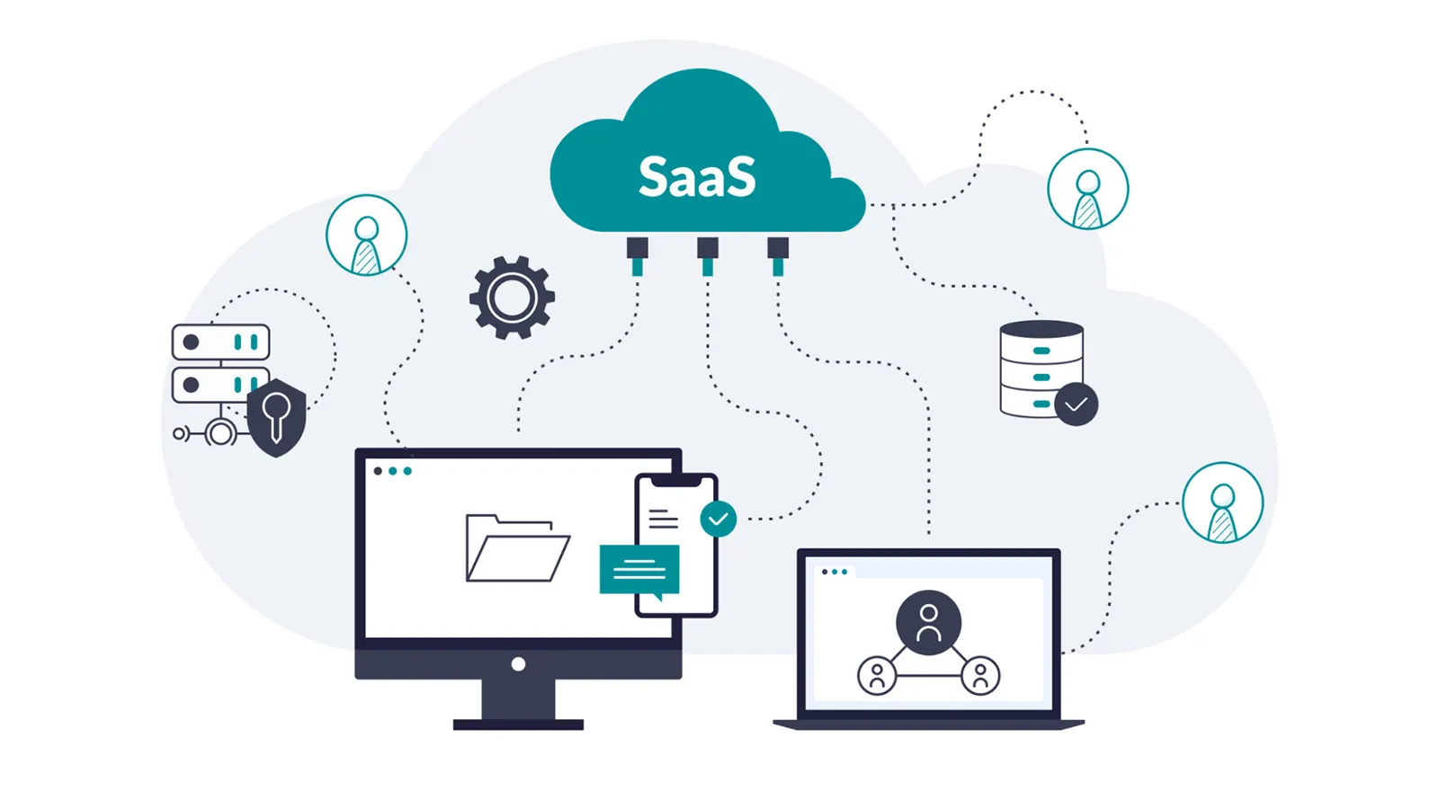 SaaS Waste