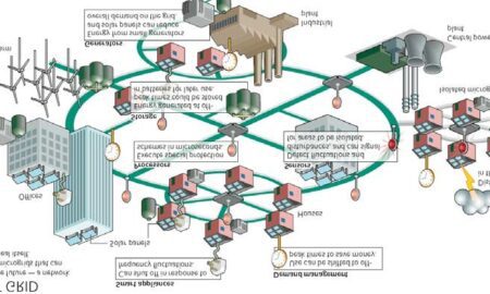 The Intelligent Grid: Fusion Milestones, Self-Healing Circuits, and the Power Crunch of 2026