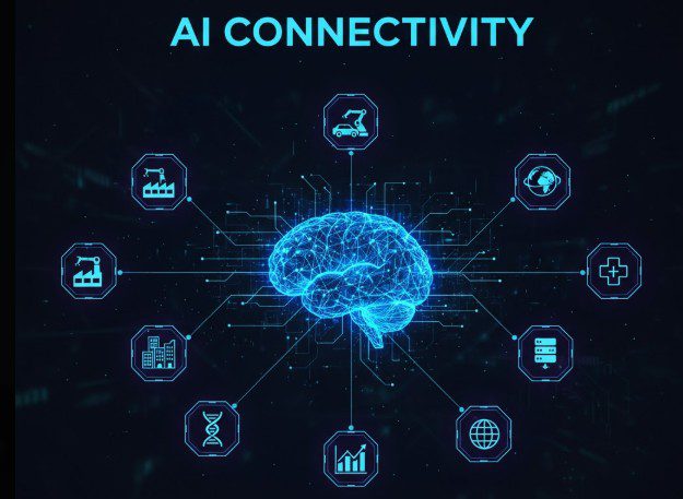 The Great Integration: AI, Connectivity, and Human Experience in 2026