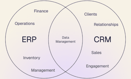Infrastructure Imperative