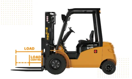 Used Forklifts