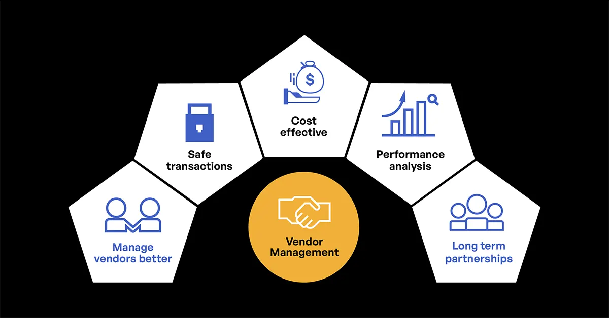 How Vendor Compliance Risk Shows Up in Everyday Work